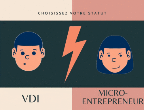VDI ou micro